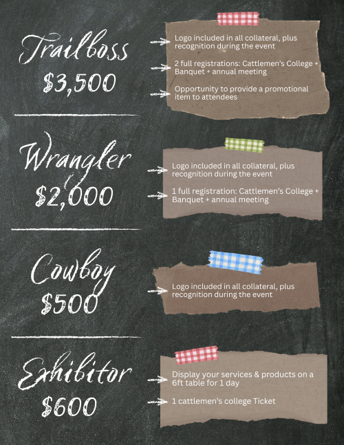 revised sponsorships